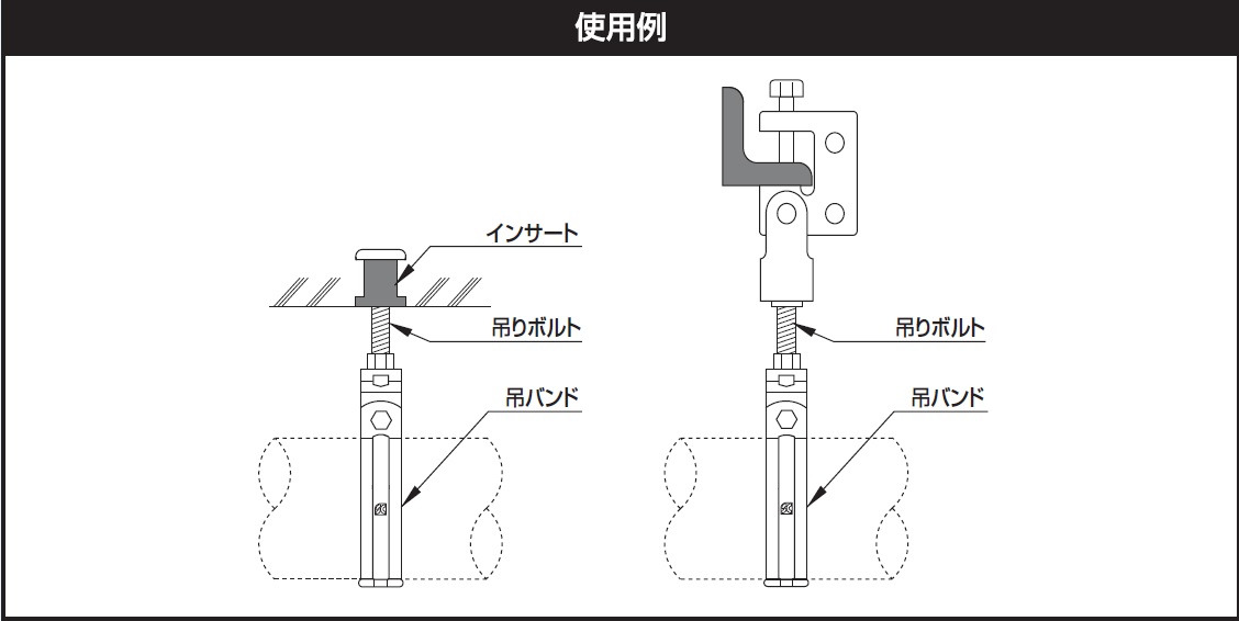 鉄 酸化鉄被膜 六角ボルト 強度区分：8.8 (半ねじ) Ｍ４８×１７０ (1本入り) - 1